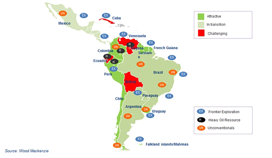 Attractions and risk of Latin America