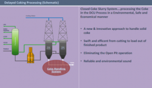 Refining Community | » Closed Coke Slurry System