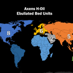 Axens H-Oil ebullated bed Hydrocracking