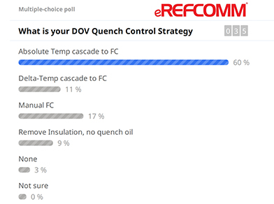 What is your DOV Quench Control Strategy